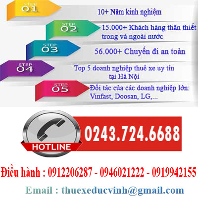Giá cho thuê xe Mercedes theo tháng ở Hà Nội