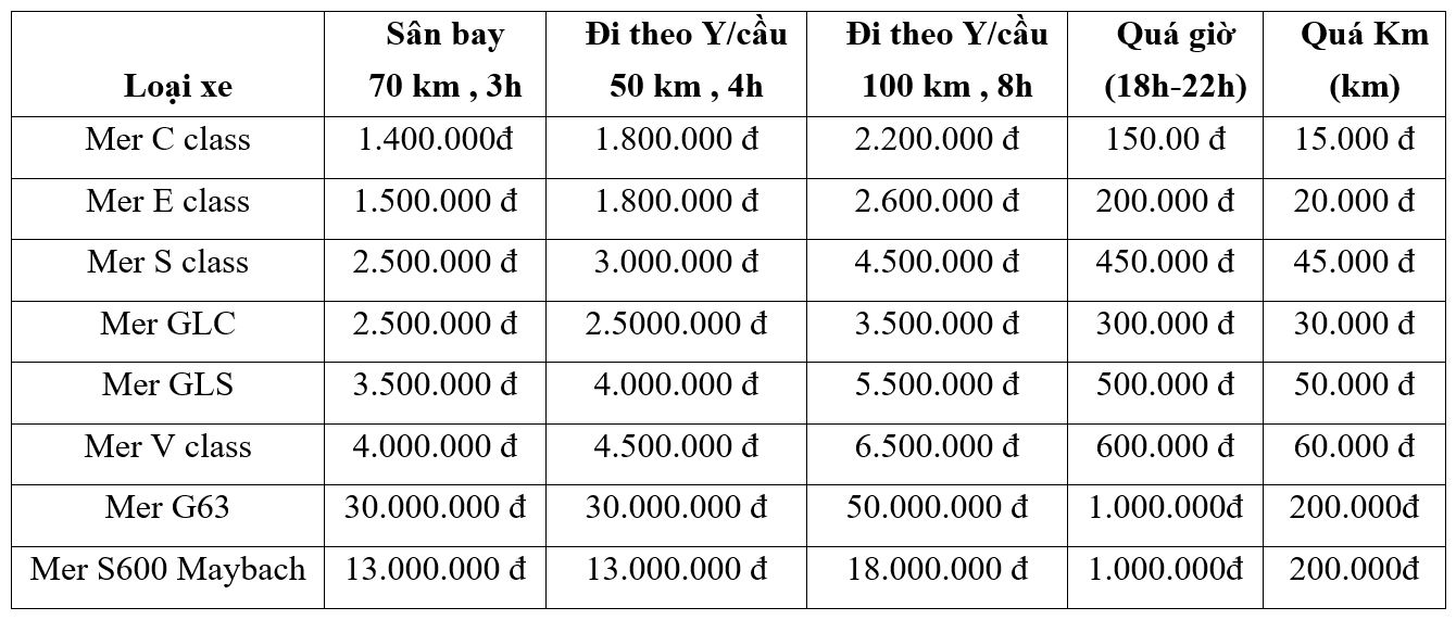 Giá cho thuê xe Mercedes  ở Hà Nội