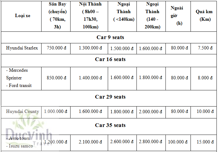 Kinh nghiệm thuê xe 12 chỗ tại Hà Nội chất lượng,