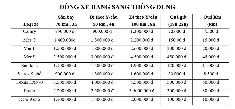 Cho thuê xe hoa Lamborghini Gallardo màu trắng