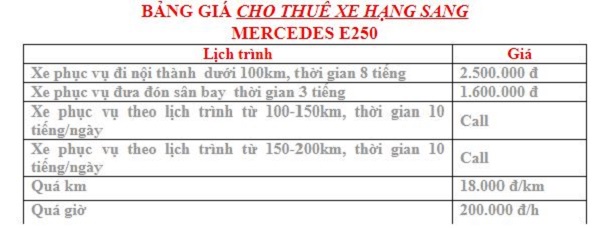 Cho thuê xe 4 chỗ VIP Mercedes E250